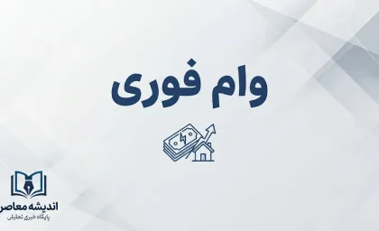 وام فوری بدون دردسر ۱۴۰۵ | کدام بانک وام سریع و بدون ضامن می‌دهد؟ شرایط وام فوری بانک ملی، مهر ایران و رسالت