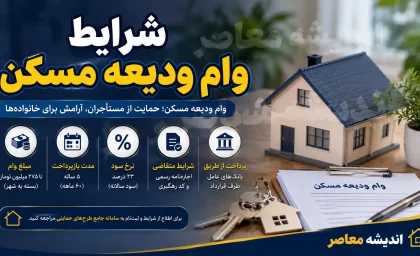 سایت ثبت نام وام ودیعه مسکن مستاجران tem.mrud.ir | ورود مستقیم به سامانه، شرایط دریافت وام ۳۶۵ میلیونی و مدارک لازم