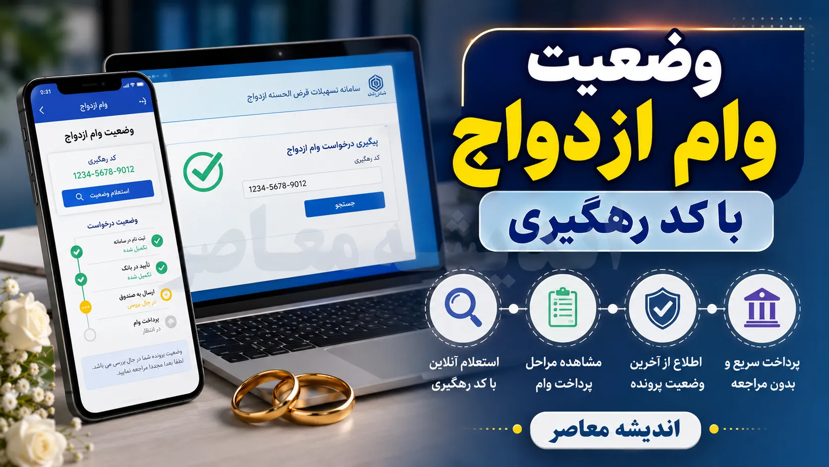 مشاهده وضعیت وام ازدواج با کد رهگیری ۱۴۰۵ | آموزش استعلام وام ازدواج، مشاهده نوبت و وضعیت پرونده در سامانه بانک مرکزی