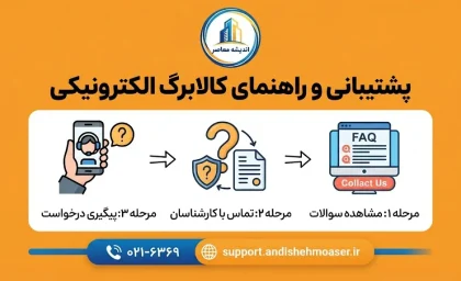 پشتیبانی کالابرگ ۱۴۰۵؛ شماره تماس ۰۲۱-۶۳۶۹ و راه‌های پیگیری مشکل کالابرگ، اعتراض و اعتبار