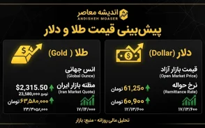 پیش بینی قیمت طلا و دلار فردا شنبه ۲۸ شهریور ۱۴۰۵؛ دلار و طلای ۱۸ عیار در شروع هفته چه قیمتی می شوند؟