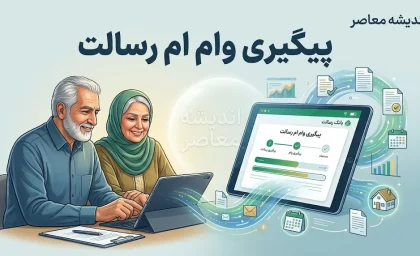 پیگیری وام ام رسالت / پیگیری وام بانک رسالت ۱۴۰۵ / مشاهده وضعیت درخواست وام رسالت / استعلام وام ام رسالت / پیگیری تسهیلات بانک رسالت
