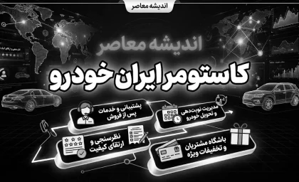 بخشنامه جدید ایران خودرو شهریور ۱۴۰۵؛ زمان ثبت نام، شرایط و خودروهای قابل عرضه