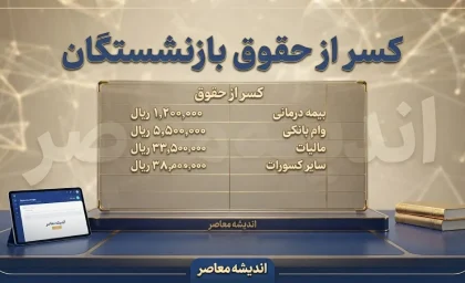 کسر از حقوق بازنشستگان در شهریور ۱۴۰۵ | علت کاهش مبلغ واریزی و جزئیات کسورات فیش حقوقی