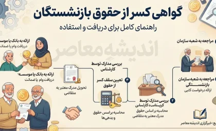 گواهی کسر از حقوق بازنشستگان ۱۴۰۵ | نحوه دریافت و شرایط صدور گواهی