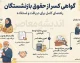 گواهی کسر از حقوق بازنشستگان ۱۴۰۵ | نحوه دریافت و شرایط صدور گواهی