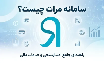 سامانه مرآت بانک رسالت ۱۴۰۵؛ ورود به imerat.ir و اعتبارسنجی برای دریافت وام