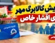 آغاز افزایش کالابرگ مهر ۱۴۰۵ برای اقشار خاص؛ شارژ جدید کالابرگ برای این خانوارها شروع شد | مبلغ کالابرگ چقدر است؟
