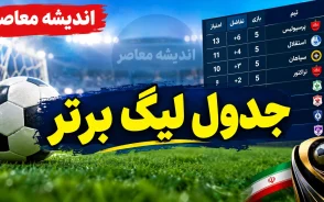 جدول لیگ برتر پس از برد پرسپولیس مقابل صنعت نفت؛ صعود سرخ‌پوشان به رده دوم و تعقیب تراکتور