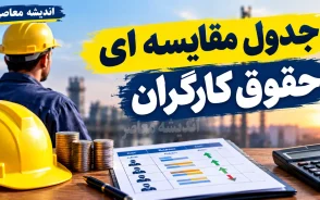 جدول مقایسه ای حقوق کارگران در سه سال گذشته؛ حقوق کارگران از ۱۴۰۳ تا ۱۴۰۵ چقدر افزایش یافت؟