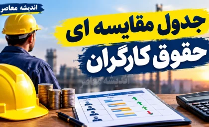 جدول مقایسه ای حقوق کارگران در سه سال گذشته؛ حقوق کارگران از ۱۴۰۳ تا ۱۴۰۵ چقدر افزایش یافت؟