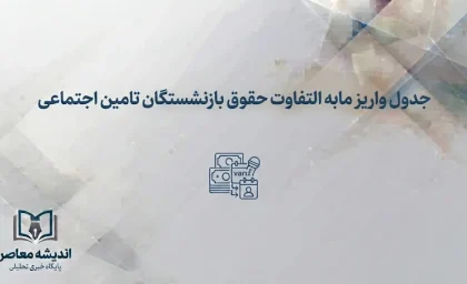 زمان واریز مابه‌التفاوت حقوق بازنشستگان تأمین اجتماعی مشخص شد؟ آخرین خبر از معوقات اردیبهشت ۱۴۰۵