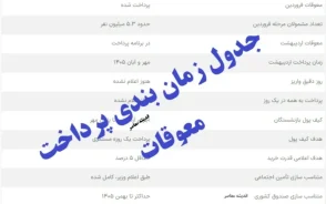 آخرین جدول زمان بندی واریز معوقات ۱۴۰۵ بازنشستگان + برنامه های جدید وزارت کار