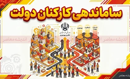 آخرین وضعیت ساماندهی کارکنان دولت امشب ۱۳ مهر ۱۴۰۵ | خبر جدید نیروهای شرکتی و تبدیل وضعیت