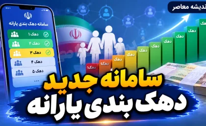 سامانه جدید دهک‌بندی یارانه ۱۴۰۵ اعلام شد؛ آدرس ورود، استعلام دهک خانوار و ثبت اعتراض