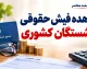 آخرین اخبار بازنشستگان کشوری امروز ۱۳ مهر ۱۴۰۵ | حقوق، متناسب‌سازی، وام و بیمه تکمیلی