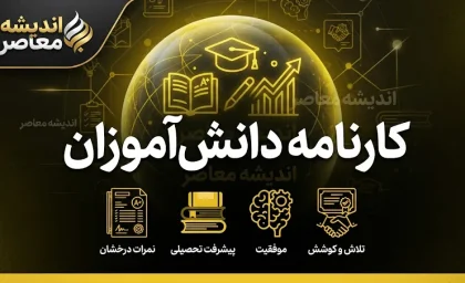 سامانه امین متوسطه دوم | ورود به سایت edu.medu.ir و راهنمای خدمات فارغ‌التحصیلی